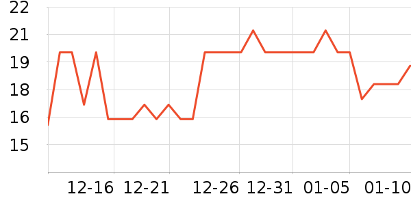 ����С��������ʳ��ʷ�۸�