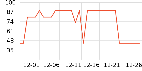 ��Դ�鱣ů������ʷ�۸�