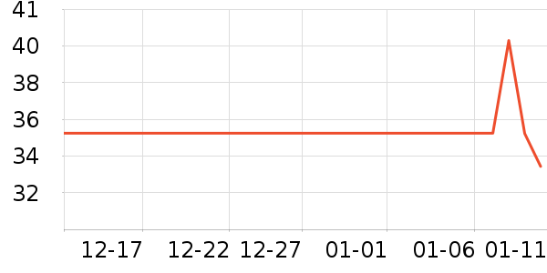 �ʺͽ��Ľ�������ʷ�۸�