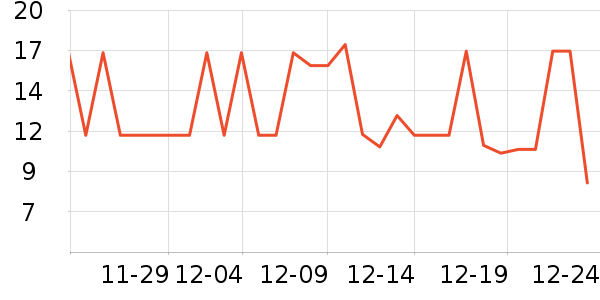 �������Ʒ��ʷ�۸�