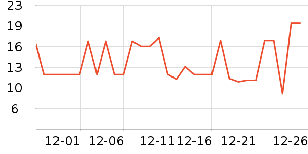 �������Ʒ��ʷ�۸�