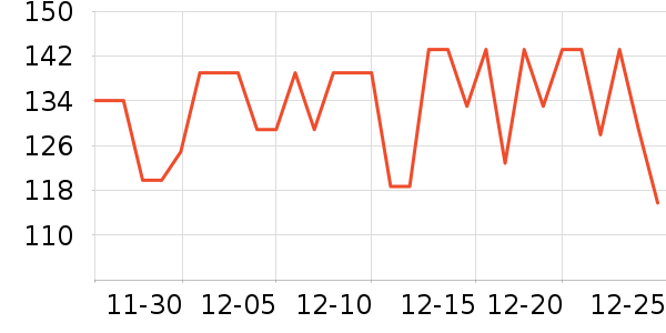 ������Ʒ��ʷ�۸�