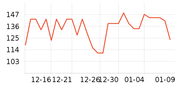 ������Ʒ��ʷ�۸�