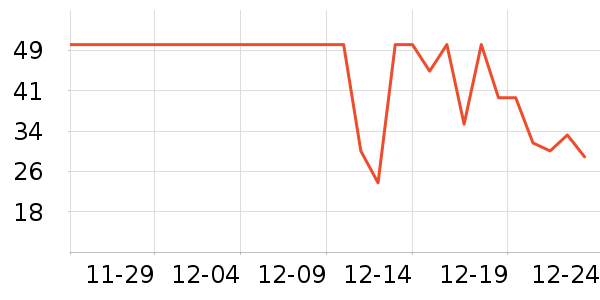 ��������/����ʷ�۸�