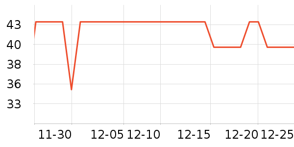 ��ƥ�Ǳ�ů������ʷ�۸�