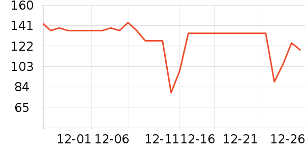 ��ʿ���ɿ�����ʷ�۸�