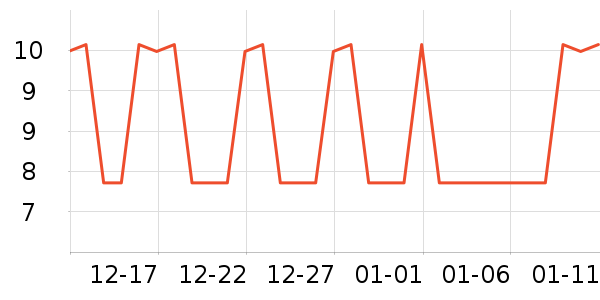 �߽�˿��������ʷ�۸�