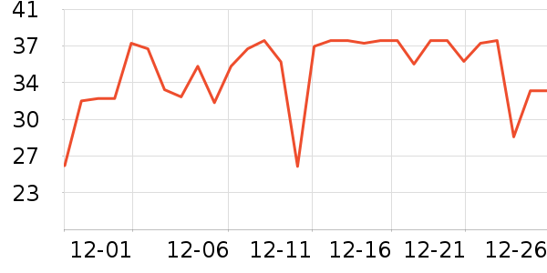 ����ֽ��ʷ�۸�