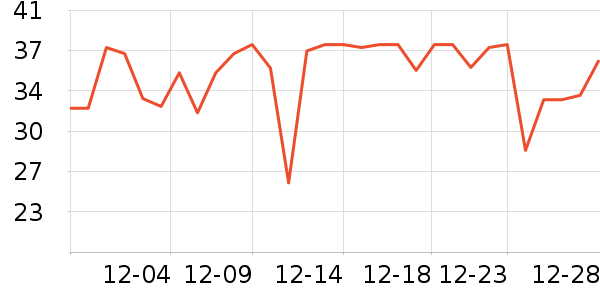 ����ֽ��ʷ�۸�