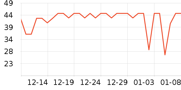 ����������ʷ�۸�