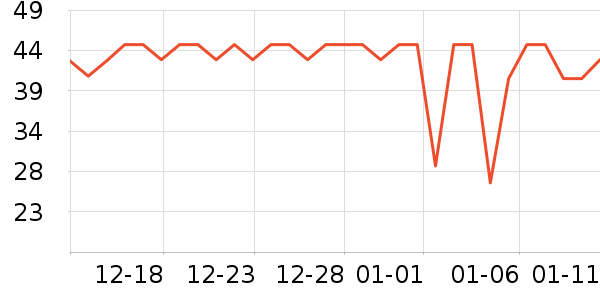 ����������ʷ�۸�