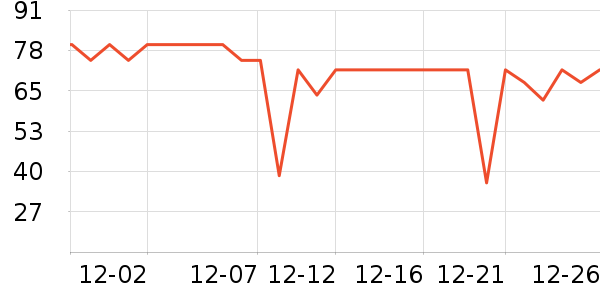 ������ϴ��Һ��ʷ�۸�