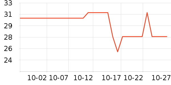 ������������/˪��ʷ�۸�