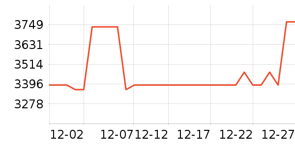 ����ʿHifi����/����/������ʷ�۸�