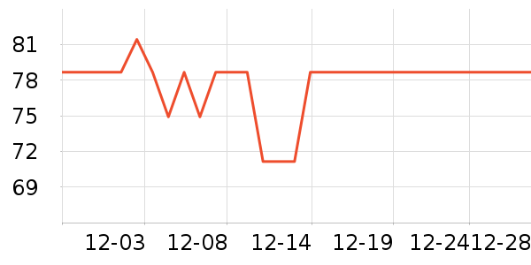 �����������̲�Ʒ��ʷ�۸�