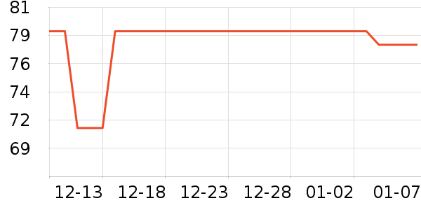 �����������̲�Ʒ��ʷ�۸�