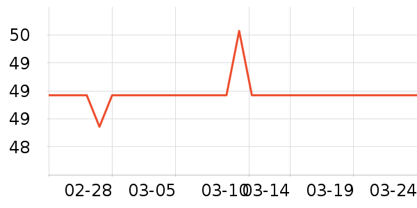 ����������Ĥ������ʷ�۸�