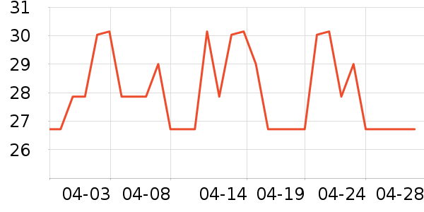 ��˼�ֻ������/��������ʷ�۸�