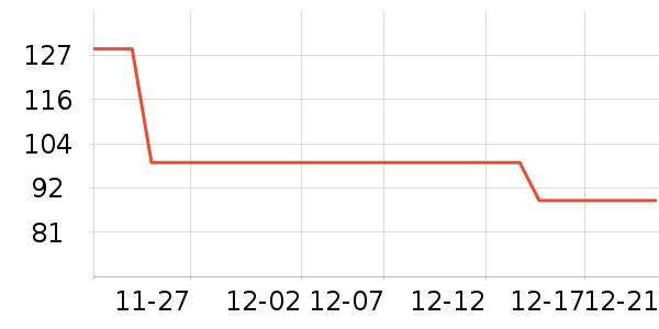 �����˶�Ь��ʷ�۸�