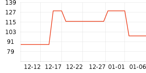 �޿�Ӿ����ʷ�۸�