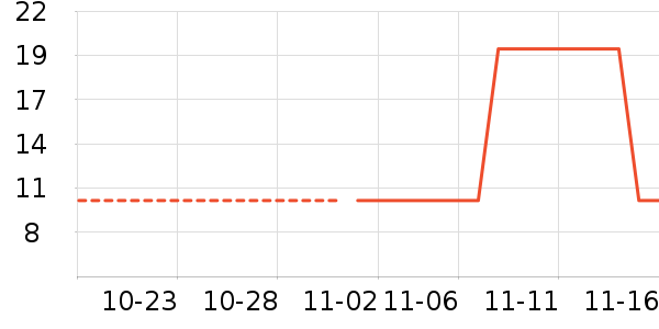 ����������ʷ�۸�