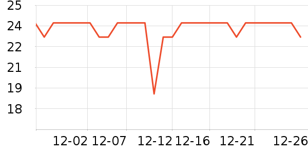 ���깱����ʷ�۸�