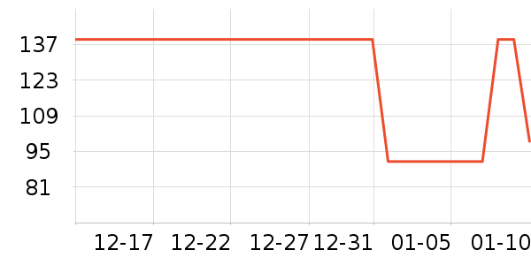 ����ʼ����ʷ�۸�