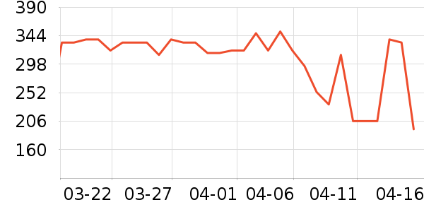 �����������������ʷ�۸�