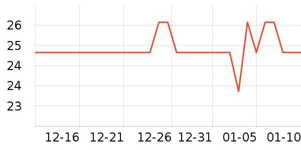 babycare��ǻ������ʷ�۸�