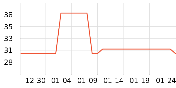 �ϼ��˶�ͯ����ʷ�۸�