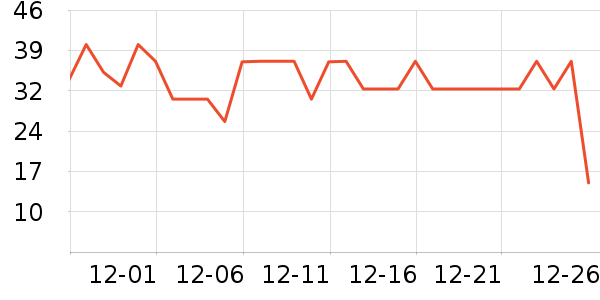 ���׾�����ζ��ʷ�۸�