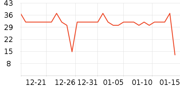 ���׾�����ζ��ʷ�۸�