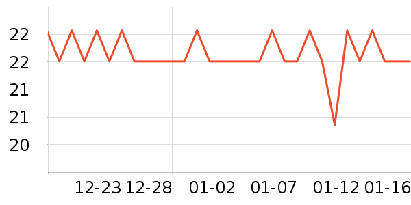 ����ϴԡ��Ʒ��ʷ�۸�