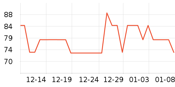 ��ľ������/Ƥ����ʷ�۸�