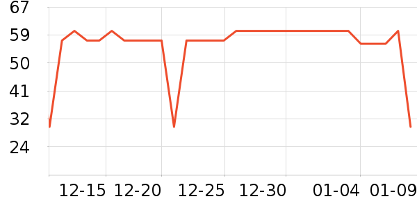 ϪľԴ��������ʷ�۸�