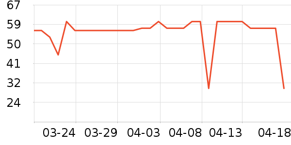 ϪľԴ��������ʷ�۸�