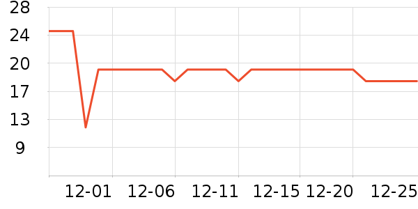 ������������ʷ�۸�