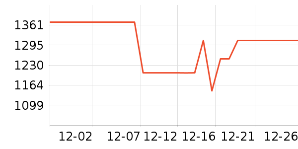 ��ţ�����/�ֱ���ʷ�۸�