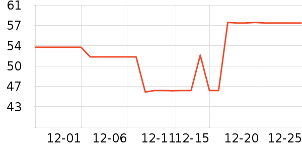 ���ܷ��Զ�Ĥ��ʷ�۸�