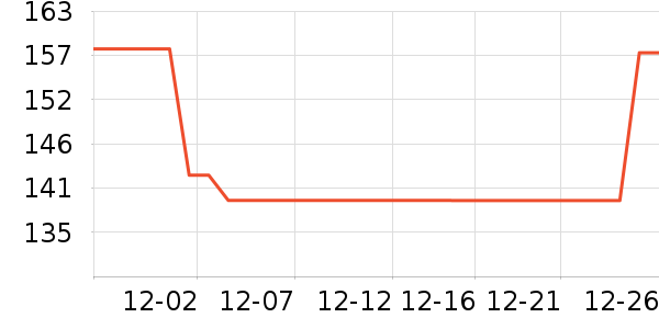 ���´�ȡů����ʷ�۸�