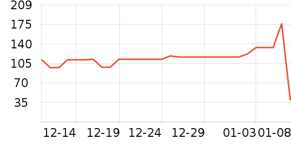 �ſ˿���������ʷ�۸�