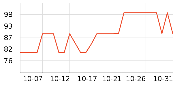 ���ʵ����/�忾����ʷ�۸�