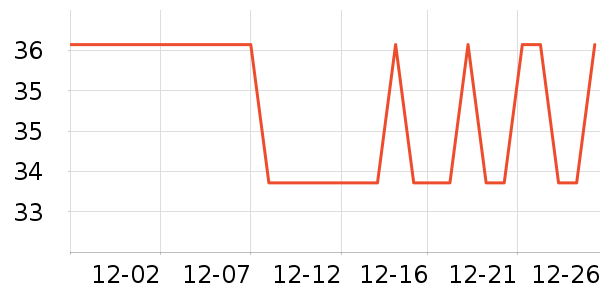 ���μ��������廤����ʷ�۸�