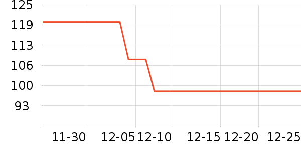 �춹��ů������ʷ�۸�