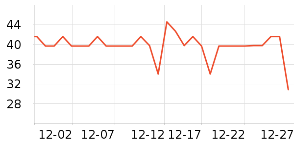 ��Ԫţ��/��Ʒ��ʷ�۸�