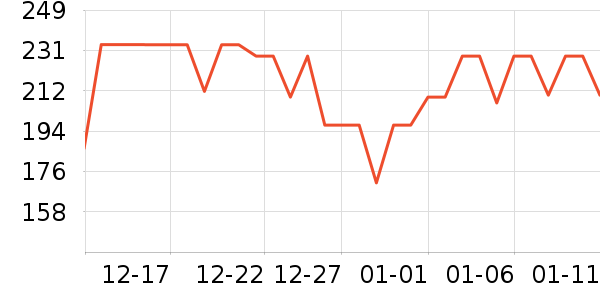 ��ʵ����Ʒ��ʷ�۸�