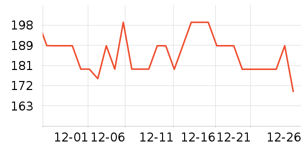 ̡�����/�վ���ʷ�۸�