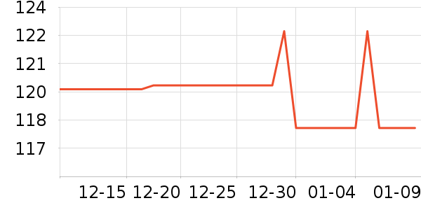 ��ģԭ����ȫ������ʷ�۸�