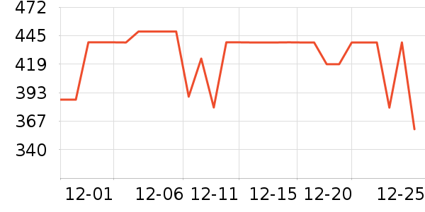 ������Ӱ/�������ʷ�۸�