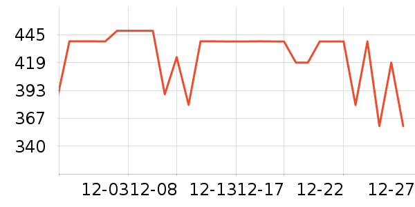 ������Ӱ/�������ʷ�۸�